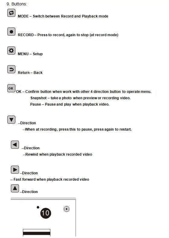 Full HD 1080P Portable medical recorder with 3.5" Screen | Netcare