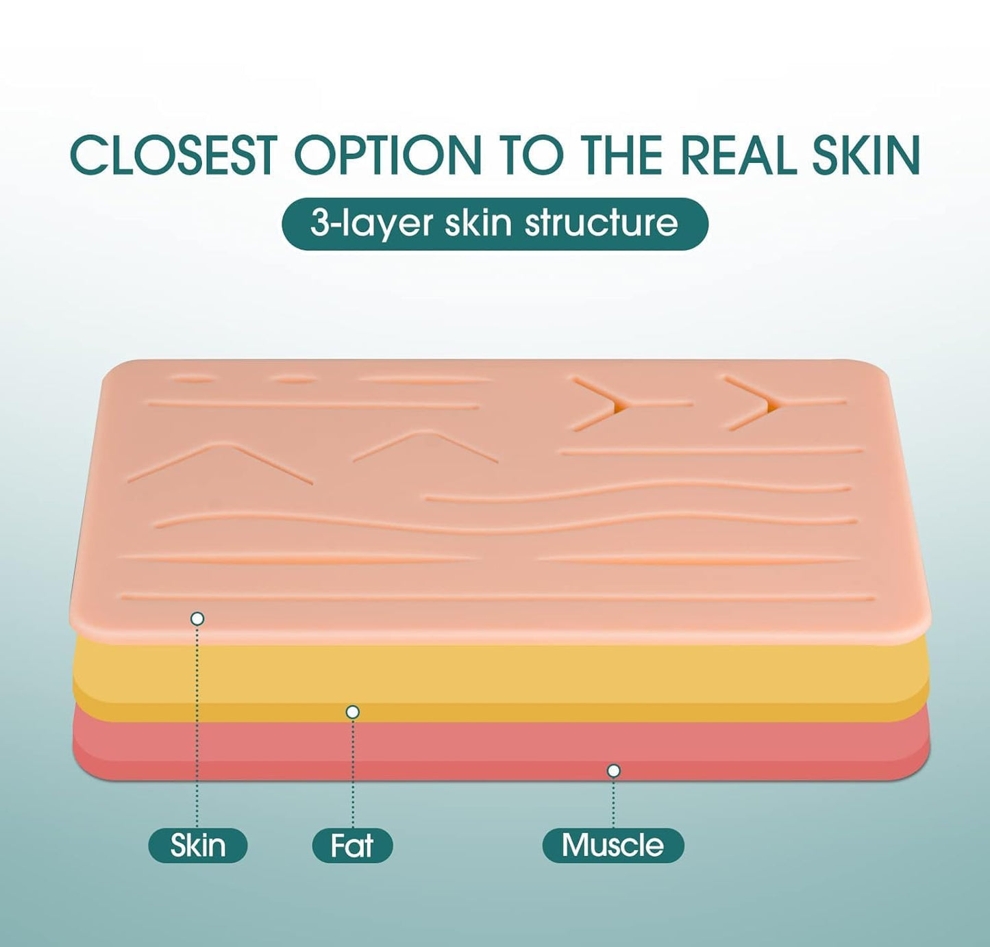 Netcare 3 Layer Large Suture Practice Pad with wounds