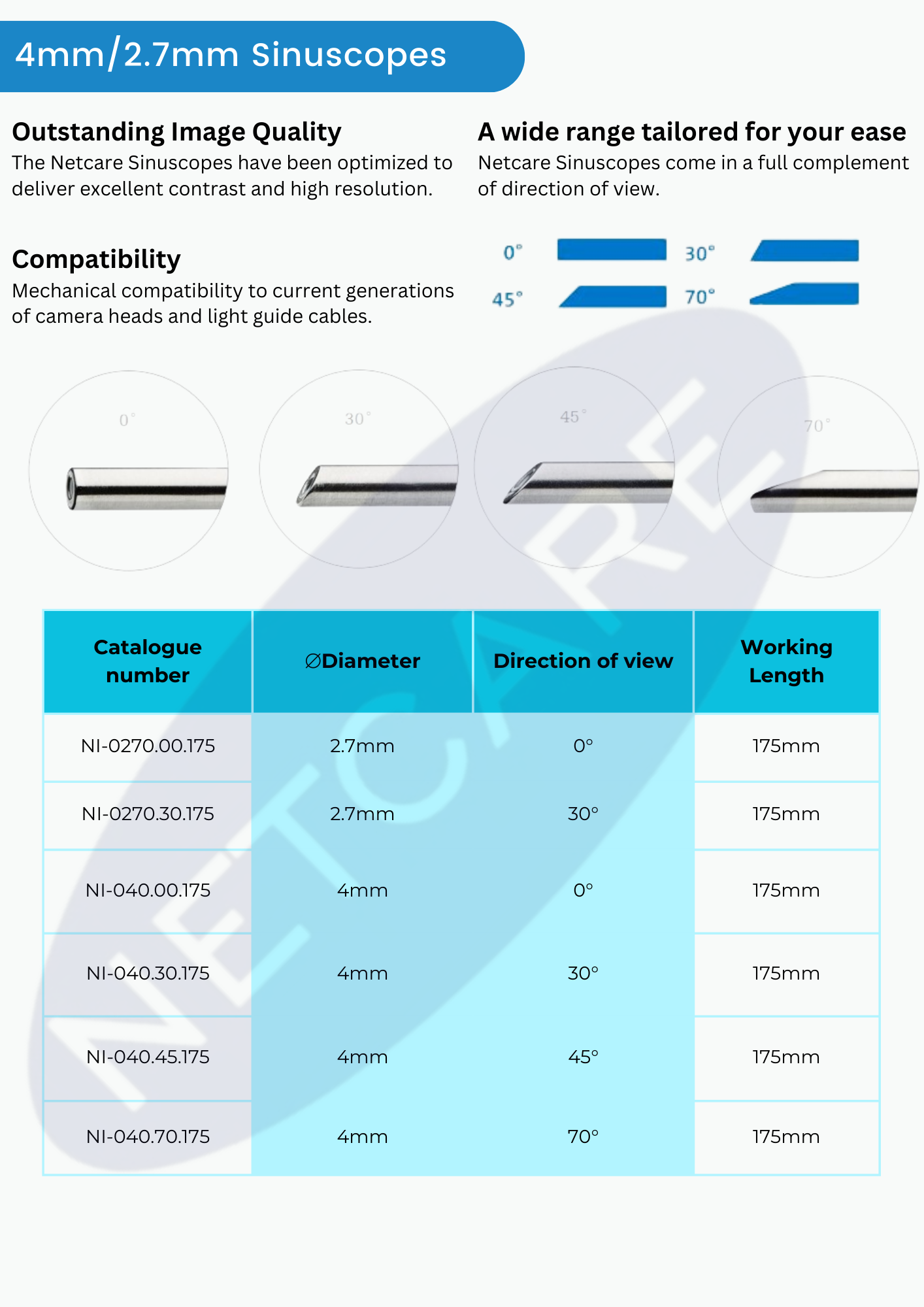 Rigid Sinuscope ENT Endoscope (4mm, 0 Degree, 175mm) | Rigid Endoscope Telescope, for ENT practitioners, Otolaryngologist. HD Lens | Netcare