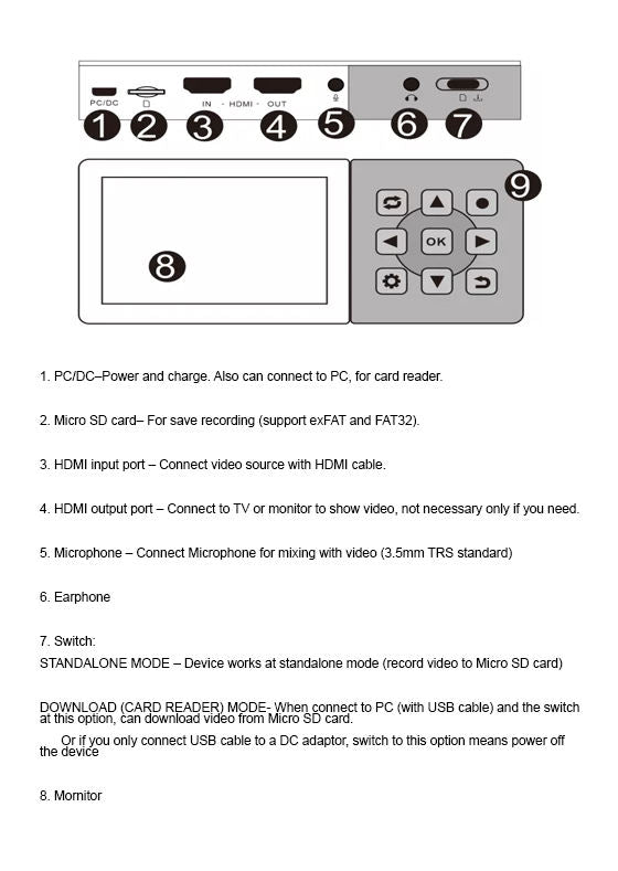 Full HD 1080P Portable medical recorder with 3.5" Screen | Netcare