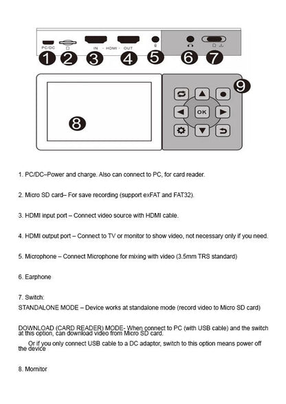 Full HD 1080P Portable medical recorder with 3.5" Screen | Netcare